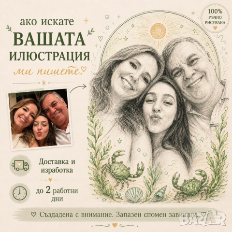 Артистична дигитална илюстрация по снимка | Ръчно рисуван портрет, снимка 12 - Други - 54460405