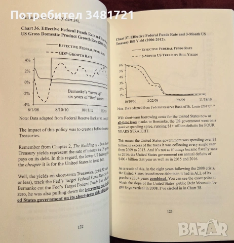 Краят на играта за политиките на централната банка / The Everything Bubble, снимка 4 - Бизнес, икономика и право - 55064723