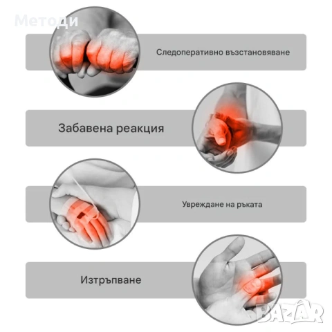 Нов Комплект от 3 Части за Рехабилитация на ръка след Инсулт – роботизирана ръкавица, електростимула, снимка 12 - Други - 54206139