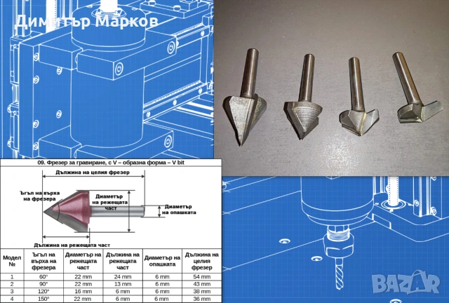 Фрезери за CNC фреза / рутер, гравираща машина, ЦПУ, ЦНЦ, снимка 9 - Инструменти за гравиране - 21809259