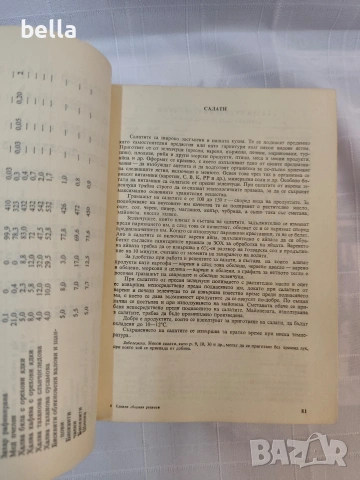 Единен сборник рецепти за заведенията за обществено хранене, снимка 7 - Антикварни и старинни предмети - 55067456