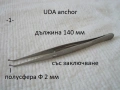 Медицински инструменти разни - списък 2, снимка 1