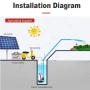 ANIMABG Потопяема DC помпа ZQB-12V, 220W, снимка 5