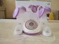 Електрическа помпа за кърма CANGAROO ELEGANCE DUO, снимка 1