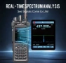 Radtel RT-950PRO-Репитер, 10w, CB, SSB,AM,VHF,UHF,AirBand,SATCOM , снимка 6
