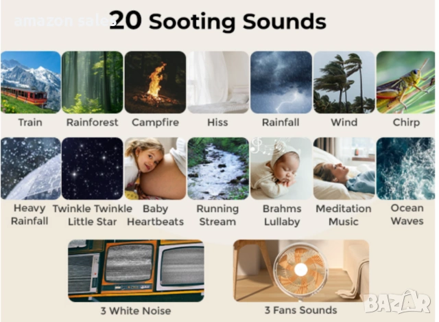 Преносима звукова машина Momcozy с нощна светлина, машина за бял шум за бебета, 20 успокояващи звука, снимка 9 - Бебефони - 54088623