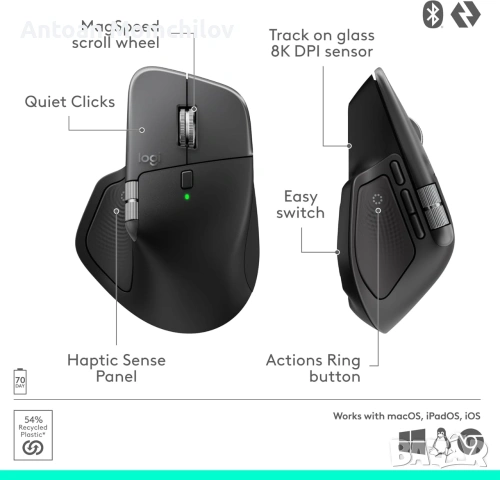 Мишка Logitech MX Master 4 for Mac Space Black, снимка 3 - Клавиатури и мишки - 55232457