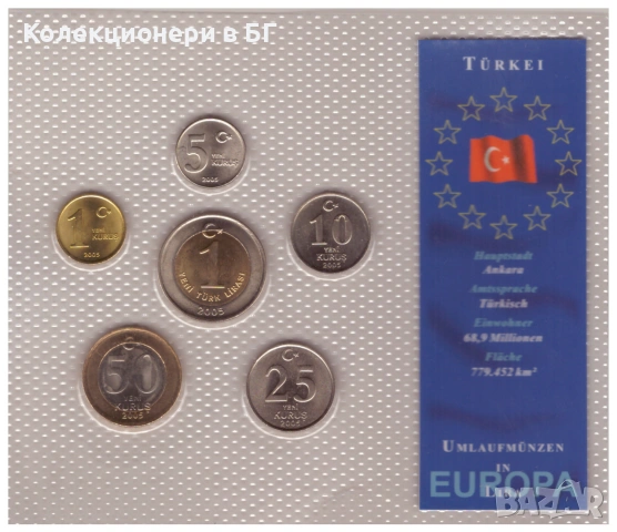 СЕТ С ШЕСТ МОНЕТИ ТУРЦИЯ 2005 ГОДИНА
