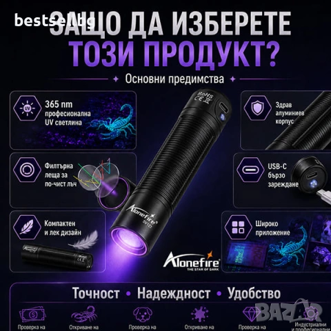 Професионален UV фенер 365nm ув фенерче лампа за фалшиви пари евро минерали скъпоценни камъни урина, снимка 4 - Други инструменти - 54366814