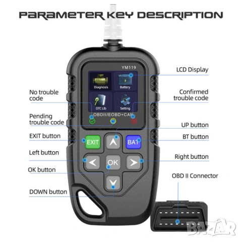 OBD2 Диагностика, EOBD, за кола, за автомобил, Четене и изтриване грешки, автомобилна диагностика, снимка 2 - Аксесоари и консумативи - 54120632