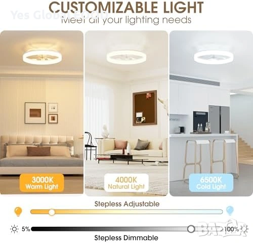 NIORSUN таванен вентилатор с LED и дистанционно, снимка 2 - Лед осветление - 54910503