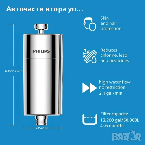 Филтър за вода Philips AWP1775CH/10, снимка 5 - Други стоки за дома - 54513784