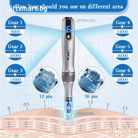 Dr. Pen Ultima M8S, Dermapen, Микронидлинг и подмладяване, 6 скорости, Лифтинг ефект, снимка 3 - Козметика за лице - 55048996