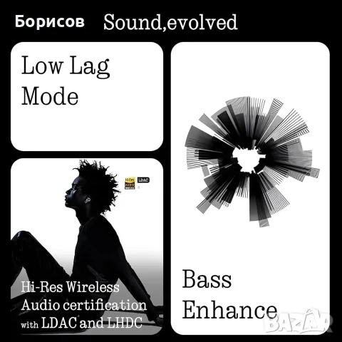 Безжични слушалки Nothing Ear (модел 2024 г.), снимка 5 - Bluetooth слушалки - 55595394