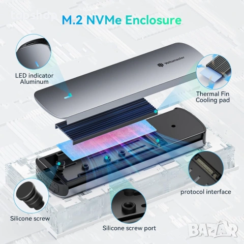 Нов Yottamaster M.2 NVMe & SATA SSD Enclosure – 10Gbps Висока Скорост!  ​, снимка 4 - Кабели и адаптери - 54028956