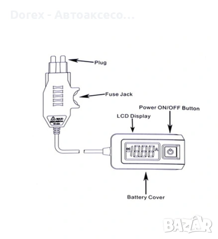 Тестер за електрически утечки, снимка 2 - Аксесоари и консумативи - 53985523