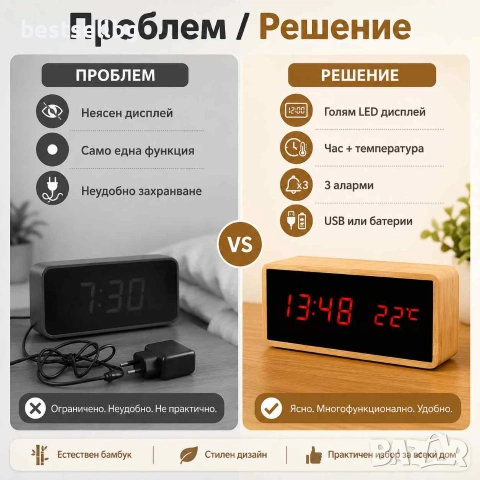 Светещ настолен електронен часовник дигитален термометър за стая ток, снимка 4 - Други - 29017067