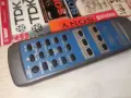 SHARP PRMCG0107AWSA AUDIO REMOTE 2407260845H2E7R, снимка 13