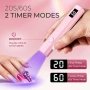 UV LED лампа за нокти, със стойка , снимка 4