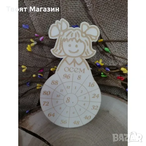 Комплект забавна таблица за умножение, снимка 4 - Ученически пособия, канцеларски материали - 55377825