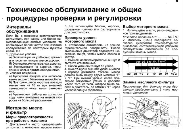 Honda Motors D13, D14, D15, D16 (ZC), D17- ръководство за ремонт, поддръжка и експлоатация./на CD/ , снимка 4 - Специализирана литература - 54358166