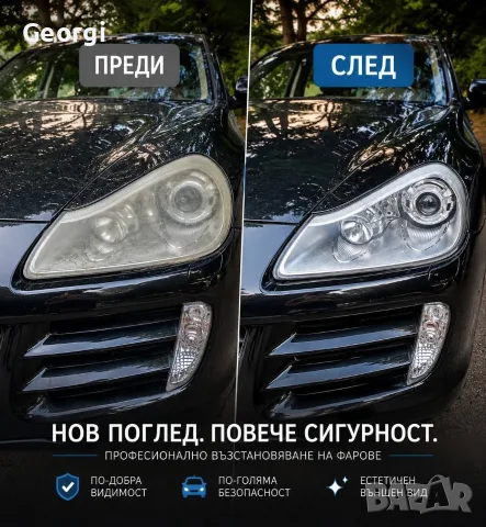 ПРОМО ЦЕНА!!! Полиране на Автомобилни фарове и стопове