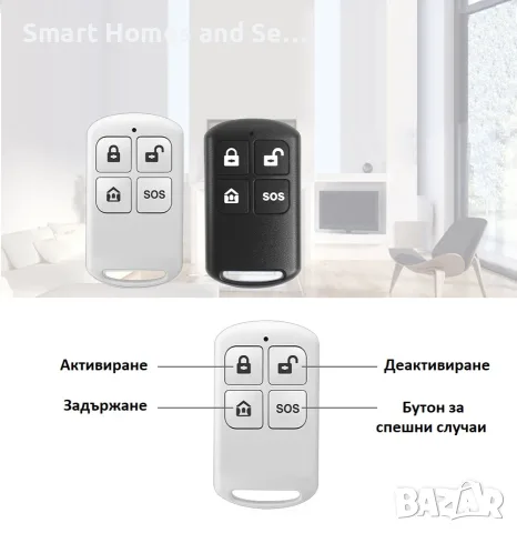 Дистанционно управление за Смарт алармени системи за домашна сигурност 433 Mhz, снимка 4 - Други - 43351361