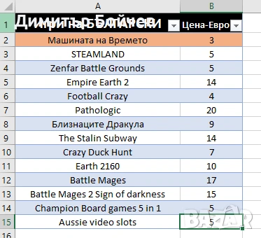 Компютърни игри нови, неотваряни - Цени от 3 €, снимка 9 - Игри за PC - 53978835