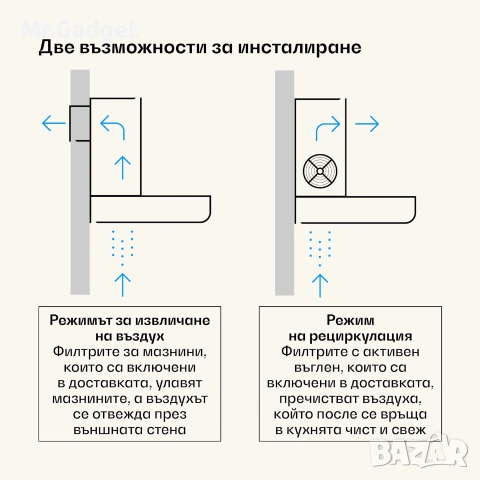 Абсорбатор , снимка 5 - Абсорбатори - 54959936