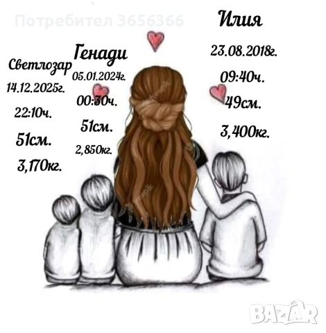 Бебешки визитки и други персонализирани неща., снимка 18 - Други - 55043910