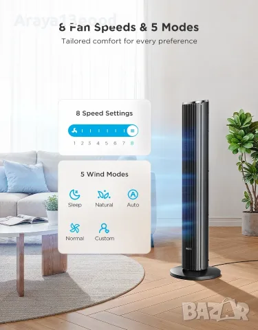 GoveeLife Smart Tower Fan 2 H7106 Смарт Куловиден Вентилатор 36" Wi-Fi, снимка 6 - Вентилатори - 55446316