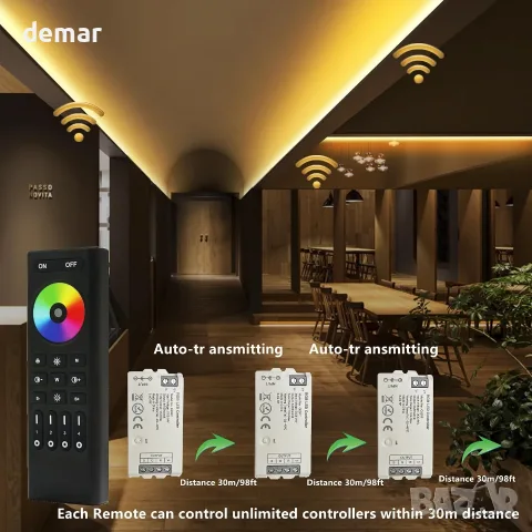 2.4GHz безжично 4-зоново RF дистанционно управление + 2 бр. RGB LED контролер комплект, снимка 4 - Лед осветление - 55550733