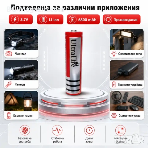 Акумулаторна презареждаща се батерия 18650 6800mAh 4.2V Li-ion презареждаща се за фенр челник, снимка 3 - Друга електроника - 51102962