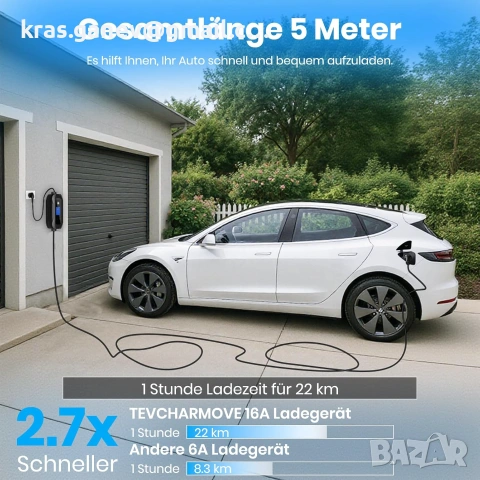 Преносимо зарядно за електромобил Type 2 3.68 kW – 5 м, снимка 3 - Аксесоари и консумативи - 55134185