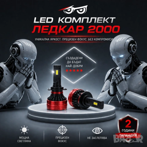 Лед Крушки TitaN 24 *CANBUS* H1 H3 H4 H7 H11 HB3 HB4 +Подарък LED T10, снимка 3 - Аксесоари и консумативи - 35854732