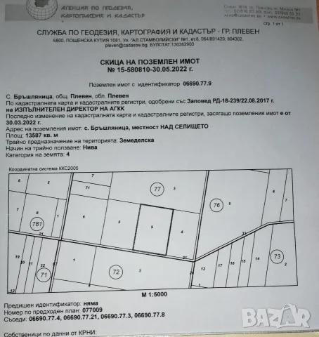 Земеделска земя , снимка 2 - Земеделска земя - 55335649