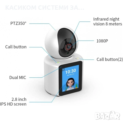 AI Интелигентна IP камера с дисплей, Wi-Fi, двупосочно аудио и нощно виждане Бебефон, снимка 4 - Бебефони - 55130142