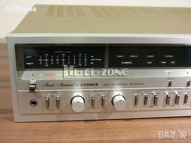 Ресивър  Fisher rs-270 , снимка 4 - Ресийвъри, усилватели, смесителни пултове - 54061382