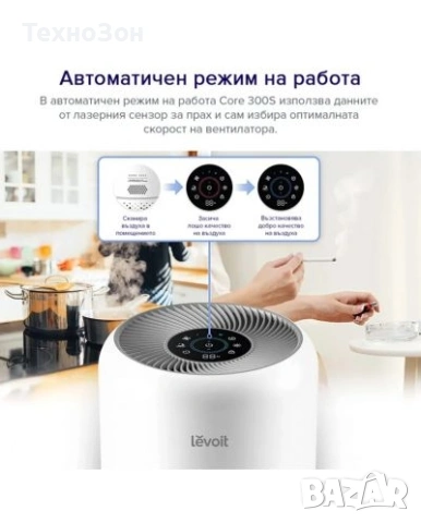 Levoit Core 300S Smart –41㎡ Пречиствател за въздух + 1 година гаранция, снимка 2 - Овлажнители и пречистватели за въздух - 55125114