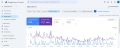 Продава се онлайн магазин + домейн (индексиран в Google, SEO, админ панел), снимка 4