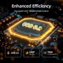 Нов Alxum M.2 NVME SATA SSD корпус външен - 2 в 1 преносим без инструменти, снимка 5