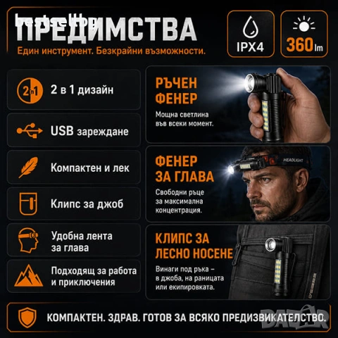 Акумулаторен челник LED фенер за глава ръчен фенер къмпинг лампа USB, снимка 4 - Къмпинг осветление - 46818691