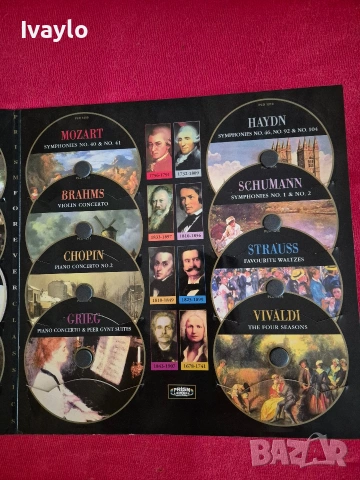 Класическа музика / Най-доброто на СD, снимка 6 - CD дискове - 54976529