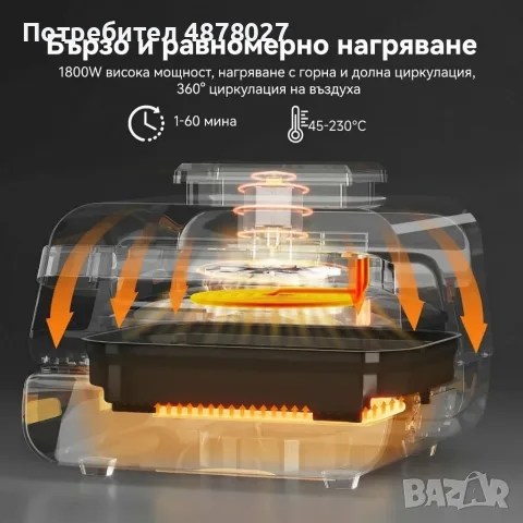Мултифункционален грил-фритюрник HOMELUX 6в1 с горещ въздух, 1700W, Дигитален сензор, 12 програми, L, снимка 6 - Фритюрници - 55502005