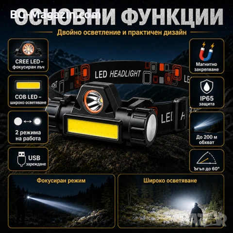 Компактен акумулаторен LED челник за глава фенер зареждащ се USB четене бягане риболов с магнит, снимка 2 - Къмпинг осветление - 50938590