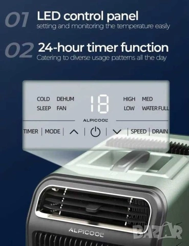 Alpicool YA01 Автомобилен Климатик / Охладител 12-24-48/100-240V – Преносим Паркинг Климатик , снимка 15 - Аксесоари и консумативи - 54554833