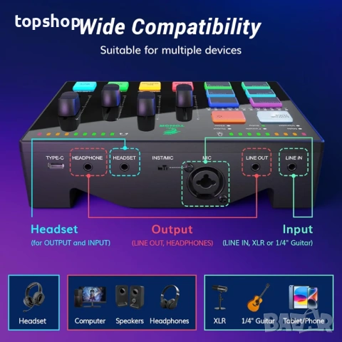 Нов Гейминг аудио интерфейс и миксер TONOR TX310 – RGB, XLR, за стрийминг , снимка 4 - Ресийвъри, усилватели, смесителни пултове - 54560274