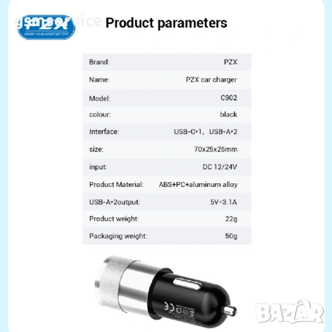 Зарядно у-ство 3.1A USB +type C. Метален корпус, снимка 3 - Друга електроника - 54718521