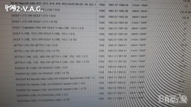068103383FN=285.049=285.040**NEU**ELRING**VW**1.6TD**ГАРНИТУРА ЗА ГЛАВАТА ** , снимка 6 - Части - 55391264