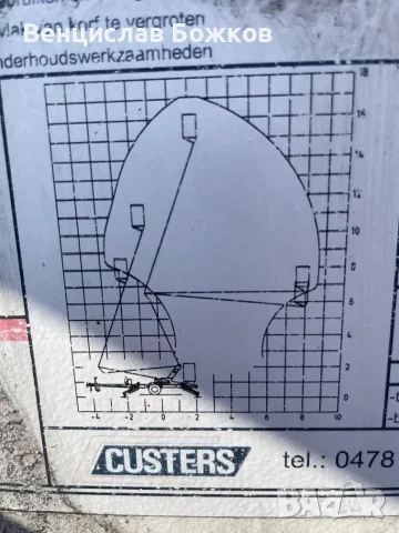Вишка CUSTERS R17EHS, снимка 11 - Индустриална техника - 55522656